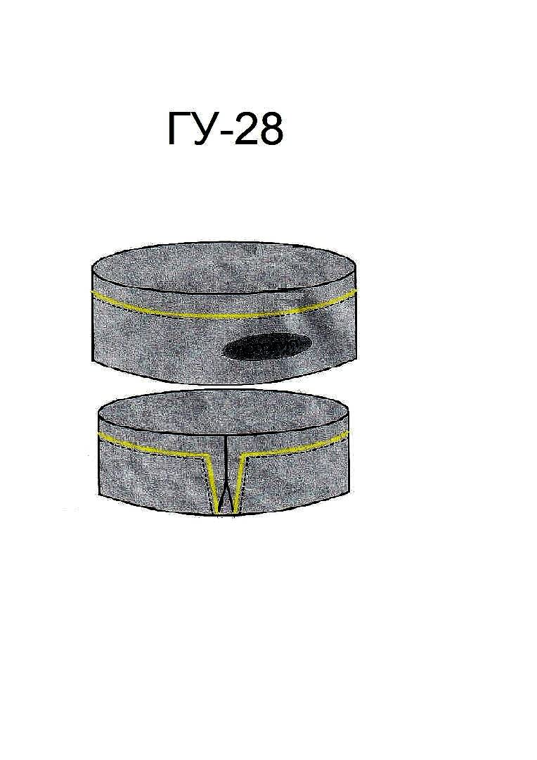 Таблетка модель ГУ-28